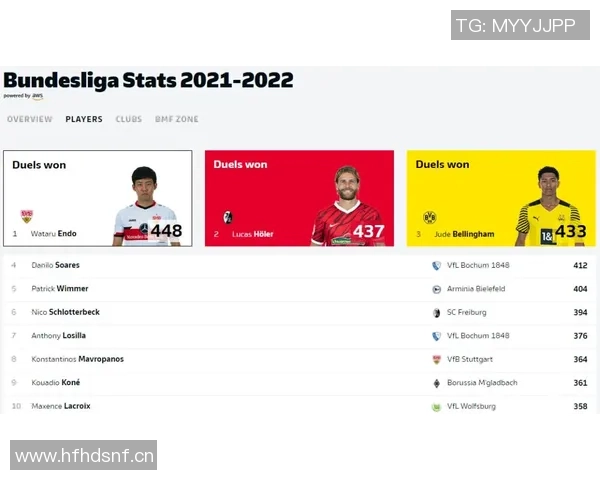 德甲新规补时时间透明化将如何提升观众的比赛观赏体验
